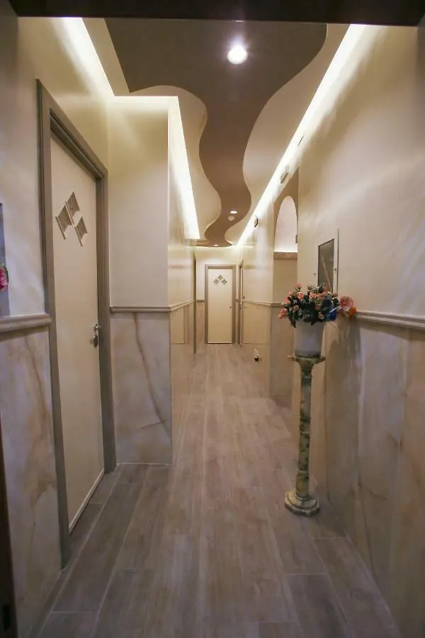Hotel Iris Неаполь